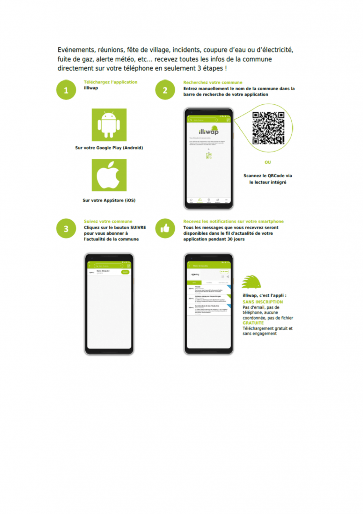Guide d&rsquo;installation Illiwap